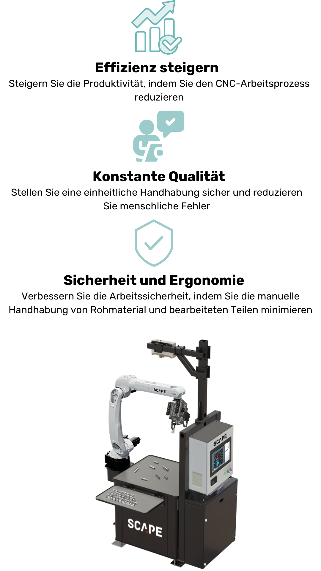 Die SCAPE Robotik CNC-Bearbeitungslösung
